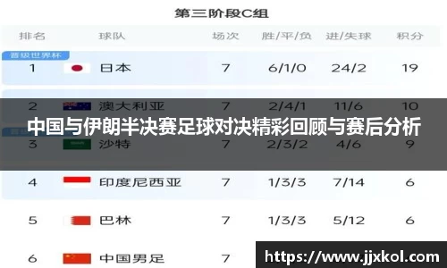 中国与伊朗半决赛足球对决精彩回顾与赛后分析